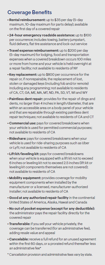 Coverage Benefits